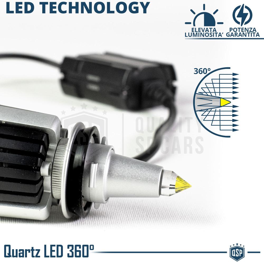 H11 Limastar LED Headlight Bulbs Canbus 55w 6500k Osram – Travelin