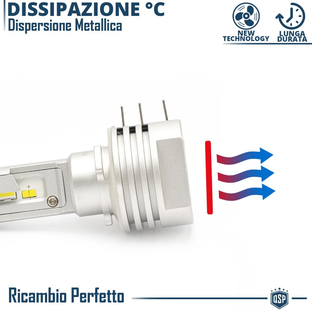 KIT CONVERSIONE A LED CANBUS, LAMPADE BI-LED ATTACCO H15, (DIURNA+ABB.) 36W  12V – 8000LM (kit) – VENTILATO – Optimastyle