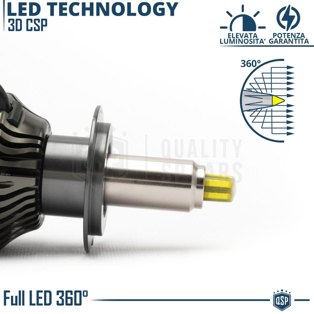 1 Ampoule LED H4 pour PHARE LENTICULAIRE, Lumière Puissante à 360° 6000  Lumens