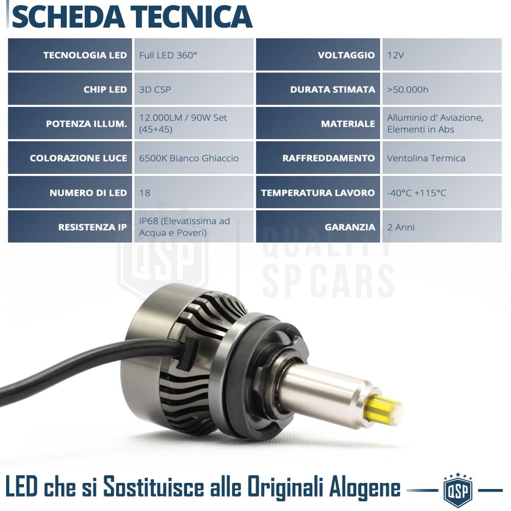 1 H11 LED Lampe für LENTICULAR, Leistungsstarkes 360° Licht 6000 Lumen