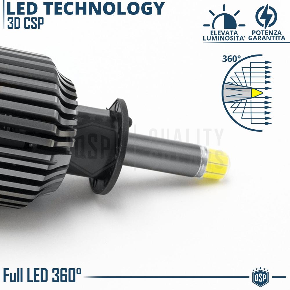 1 Lampadina FULL LED H1 per LENTICOLARE, Luce Potente 360° 6000 Lumen