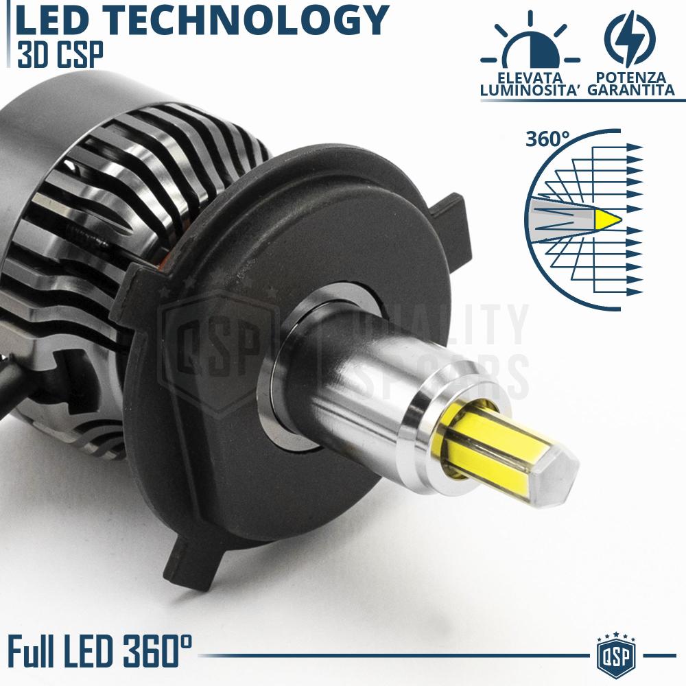 1 Ampoule LED H4 pour PHARE LENTICULAIRE | Lumière Puissante à 360° 6000  Lumens | Conversion de HALOGÈNE H4 à LED | CANbus, Plug & Play