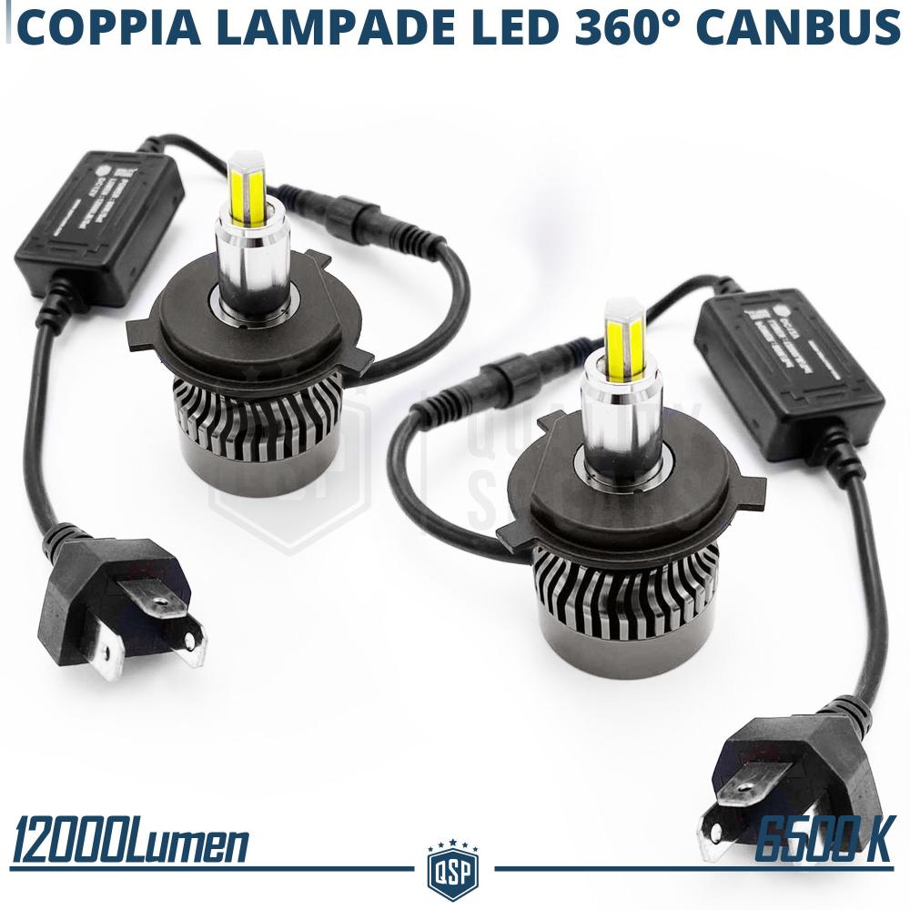 H4 Full LED Kit for LENTICULAR HEADLIGHTS, Powerful 360° light 12.000  Lumens