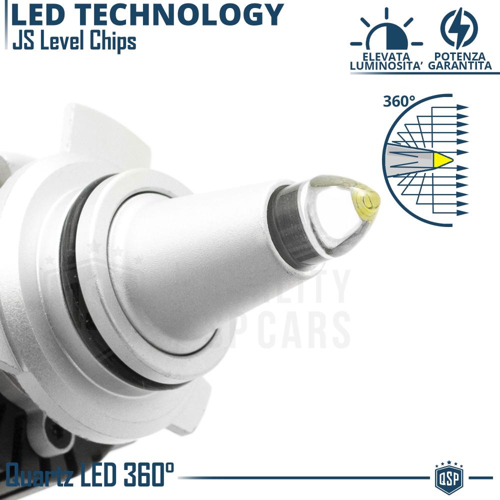 Kit Ampoules LED HIR2-HIR à Quartz 360° CANBUS