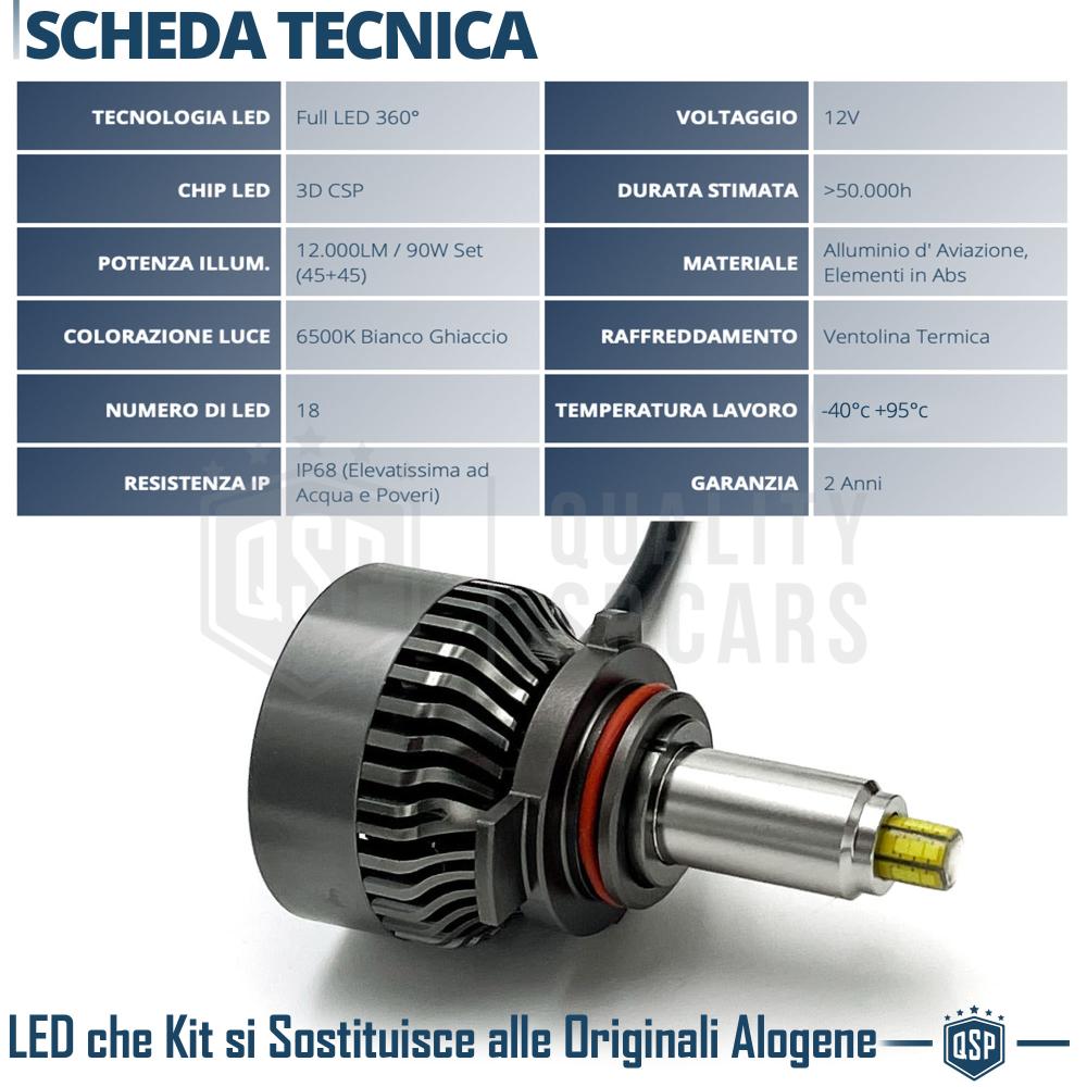 Kit LED HIR2-HIR para TOYOTA AURIS E180, Luces de Cruce + Carretera LED