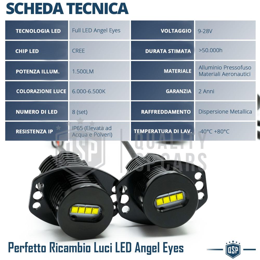 LED ANGEL EYES For BMW 3 Series E90 E91 (05-08), WITH XENON
