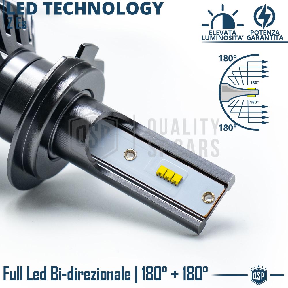 1 H7 LED Lampe für LENTICULAR, Leistungsstarkes 360° Licht 6000 Lumen, Umrüstung von HALOGEN H7 auf LED