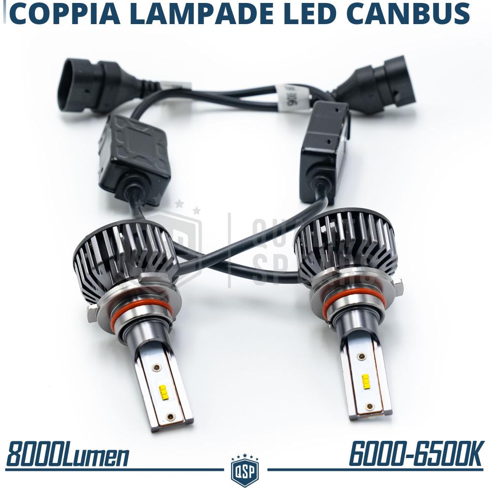 LED H7 Kit CANbus Professional  Led Bulbs Conversion White Light 6500K  8000LM