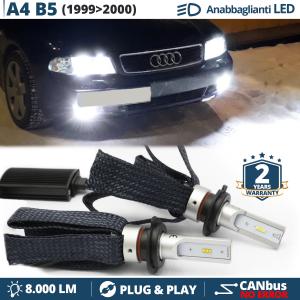Kit LED H7 pour Audi A4 B5 99-00 Feux de Croisement CANbus | 6500K Blanc Pur 8000LM