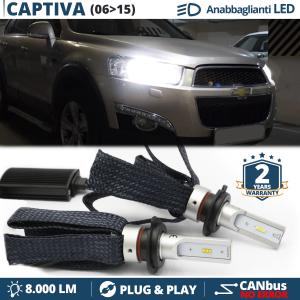 H7 LED Kit for Chevrolet Captiva Low Beam CANbus Bulbs | 6500K Cool White 8000LM