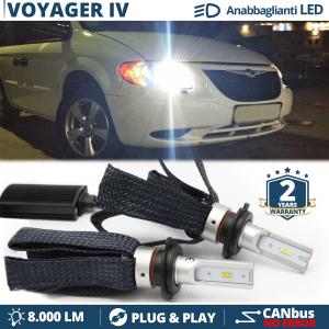 Kit Lampadine LED per Chrysler Voyager 4 Anabbaglianti H7 CANbus | Bianco Puro 6500K