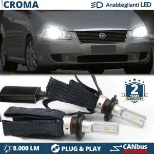 Kit LED H7 pour Fiat Croma 194 05-07 Feux de Croisement CANbus | 6500K Blanc Pur 8000LM