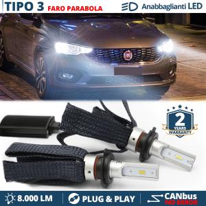 H7 LED Kit for Fiat Tipo 3 15-21 Low Beam CANbus Bulbs | 6500K Cool White 8000LM