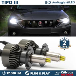 H7 LED Kit für Fiat Tipo 3 15-21 Abblendlicht | Canbus LED Birnen 6500K 12000LM