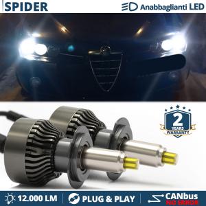 Lampade LED H7 per Alfa Romeo SPIDER Luci Bianche Anabbaglianti CANbus | 6500K 12000LM