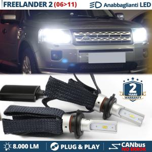 H7 LED Kit for Land Rover Freelander 2 Low Beam CANbus Bulbs | 6500K Cool White 8000LM