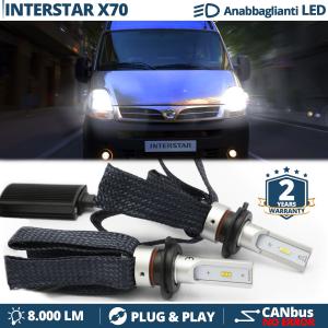 H7 LED Kit für Nissan Interstar X70 03-11 Abblendlicht CANbus Birnen | 6500K Weißes Eis 8000LM