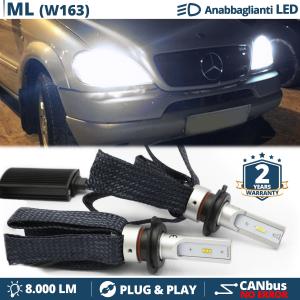 Kit Luci LED per Mercedes ML W163 Anabbaglianti H7 CANbus | Bianco Puro 6500K 8000LM