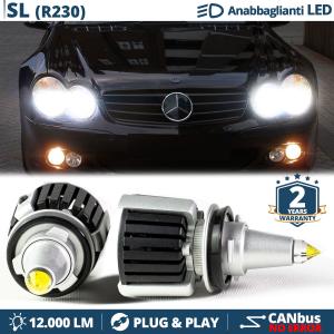 Kit Full LED per Mercedes SL R230 Anabbaglianti H7 Luce Bianca CANbus 6500K 12000LM