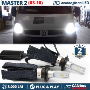 Kit LED H7 pour Renault Master 2 Facelift Feux de Croisement CANbus | 6500K Blanc Pur 8000LM