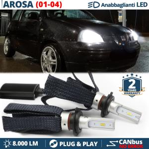 Kit Luci LED H7 per Seat AROSA RESTYLING Anabbaglianti CANbus | Bianco Potente 6500K 8000LM