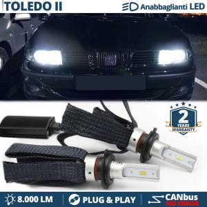 H7 LED Kit for Seat TOLEDO 2 1M Low Beam CANbus Bulbs | 6500K Cool White 8000LM