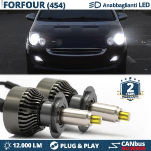 Lampade LED H7 per Smart FORFOUR W454 Luci Bianche Anabbaglianti CANbus | 6500K 12000LM