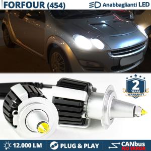 H7 LED Kit for Smart FORFOUR W454 Low Beam Lenticular | Led Bulbs Ice White CANbus 55W | 6500K 12000LM