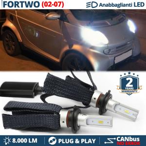 H7 LED Kit für Smart FORTWO W450 02-07 Abblendlicht CANbus Birnen | 6500K Weißes Eis 8000LM