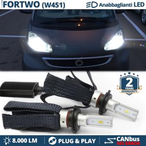 H7 LED Kit for Smart FORTWO W451 Low Beam CANbus Bulbs | 6500K Cool White 8000LM
