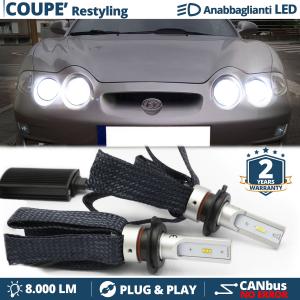 Kit Lampade LED H7 per Hyundai I COUPÉ 1 Restyling Anabbaglianti CANbus | Bianco Potente 6500K 8000LM