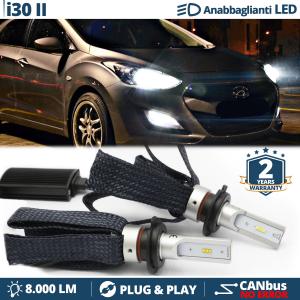 Kit Lampade LED H7 PER HYUNDAI i30 2 Anabbaglianti CANbus | Bianco Potente 6500K 8000LM