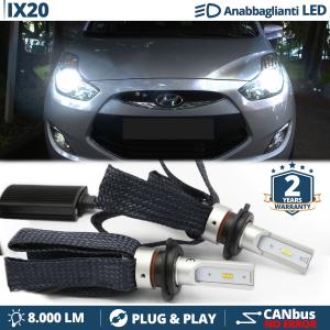 Kit Lampade LED H7 PER Hyundai ix20 Anabbaglianti CANbus | Bianco Potente 6500K 8000LM