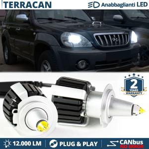Kit Full LED H7 Per Hyundai TERRACAN Anabbaglianti Lenticolari CANbus | 6500K 12000LM