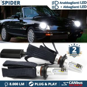 H4 Full LED Kit for Alfa Romeo SPIDER DUETTO Low + High Beam | 6500K 8000LM CANbus Error FREE
