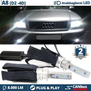 LED Kit H1 für AUDI A8 D2-4D Abblendlicht | LED Lampen 6500K 8000LM | CANbus, Plug & Play