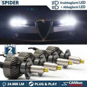 LED Kit ABBLENDLICHT + FERNLICHT für Alfa Romeo SPIDER 06-10 | CANbus, Weisses Licht 6500K 