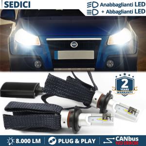 Lampade LED H4 per FIAT Sedici Anabbaglianti + Abbaglianti CANbus | 6500K Bianco Ghiaccio