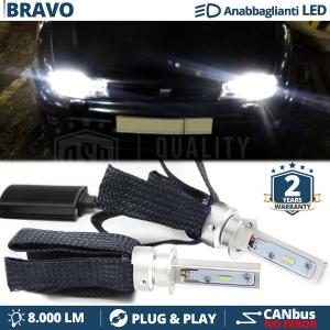 Kit Luci LED H1 per Fiat BRAVO 1 Anabbaglianti CANbus | Bianco Puro 6500K 8000LM