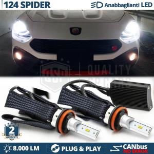 H11 LED Birnen für Fiat 124 SPIDER Abblendlicht CANbus Birnen | 6500K Weißes Eis 8000LM