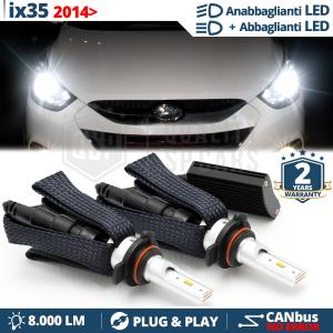 Kit LED HIR2 per HYUNDAI ix35 (14-15) | Anabbaglianti + Abbaglianti LED Lenticolari | CANbus 6500K 