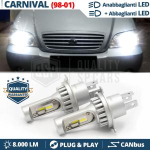 H4 Led Kit für KIA CARNIVAL 1 98-01 Abblendlicht + Fernlicht 6500K 8000LM | Plug & Play CANbus