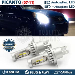 H4 Led Kit für KIA PICANTO 1 Facelift Abblendlicht + Fernlicht 6500K 8000LM | Plug & Play CANbus
