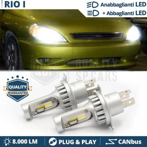H4 Led Kit für KIA RIO 1 Abblendlicht + Fernlicht 6500K 8000LM | Plug & Play CANbus