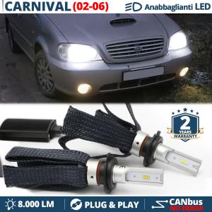 Kit Luci LED per Kia Carnival 1 Restyling Anabbaglianti H7 CANbus | Bianco Puro 6500K 8000LM