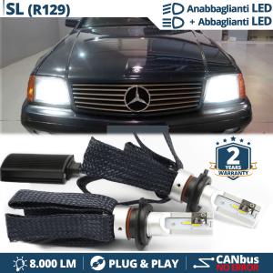 Lampade LED H4 per MERCEDES CLASSE SL R129 Anabbaglianti + Abbaglianti CANbus | 6500K Bianco Ghiaccio