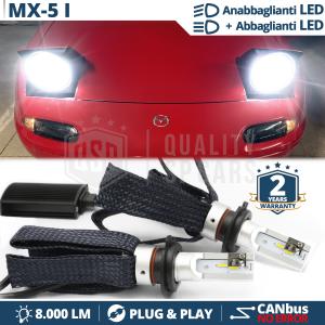 Kit LED H4 para MAZDA MX-5 1 Luces de Cruce + Carretera | 6500K 8000LM CANbus